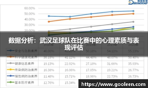 完美体育·WM