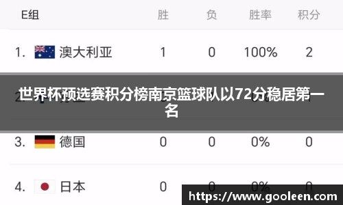 完美体育·WM