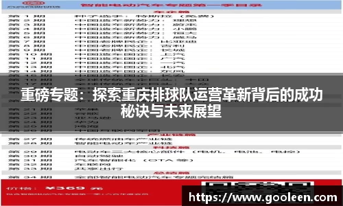 重磅专题：探索重庆排球队运营革新背后的成功秘诀与未来展望