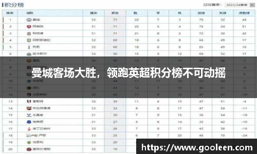 曼城客场大胜，领跑英超积分榜不可动摇