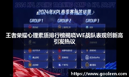 王者荣耀心理素质排行榜揭晓WE战队表现创新高引发热议