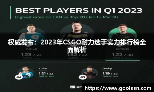 权威发布：2023年CSGO耐力选手实力排行榜全面解析