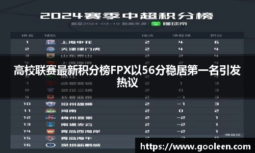 高校联赛最新积分榜FPX以56分稳居第一名引发热议