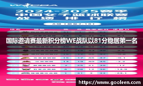 wm365完美体育